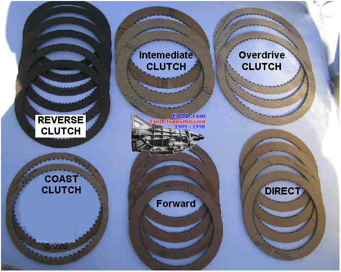 friction disc new all