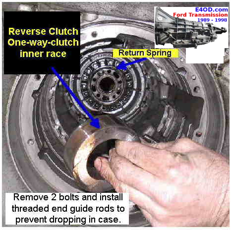 rev clutch one way clutch inner race removal3