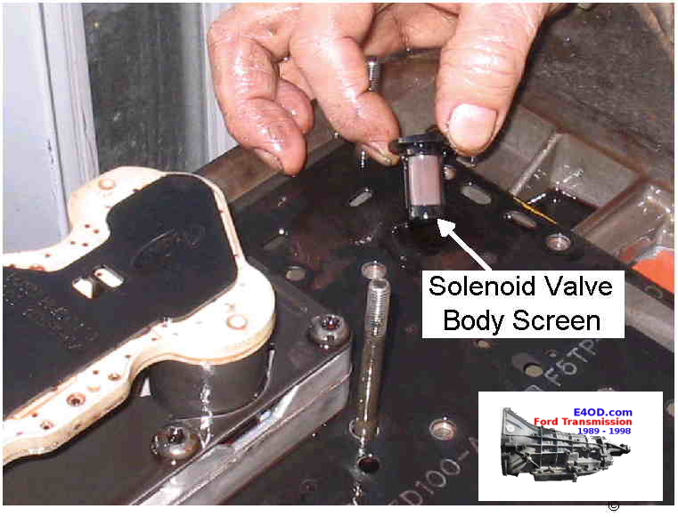 screen valve body2
