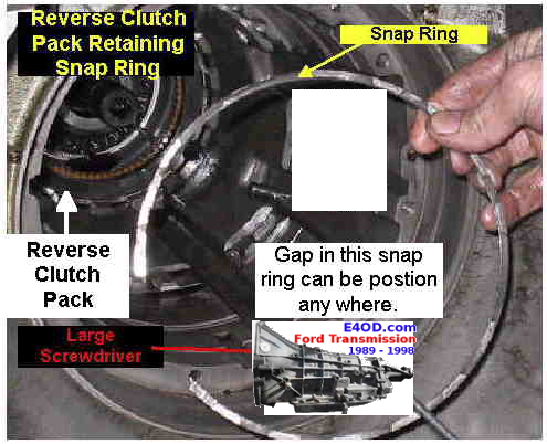 reverse clutch pack snap ring removal
