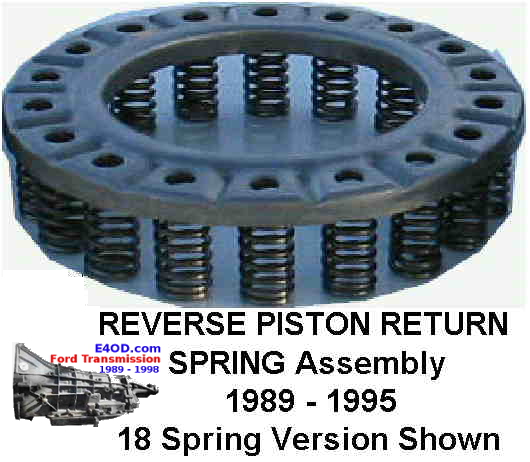 spring rev piston return